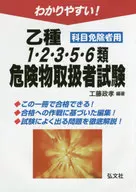 Class B, Classes 1, 2, 3, 4, 5, and 6 for persons exempted from the examination subjects for hazardous materials engineer