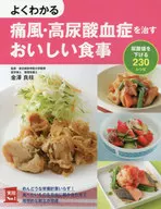 通風・高尿酸血症を治すおいしい食事