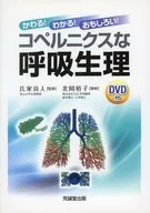 變化！明白！有趣！哥白尼呼吸生理