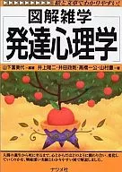 Psicología del desarrollo