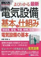 熟悉的最新电气设备的基本和结构