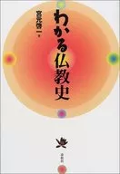 The History of Buddhism