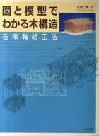 Estructura de árbol mostrada en la figura y el modelo