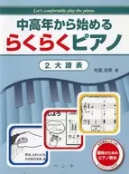 Easy Piano 2. Dai Fuhyo