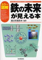 Color Illustrations : The Future of Iron