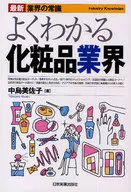 よくわかる化粧品業界