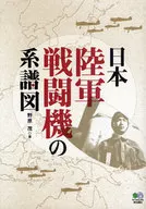 Japanese Army Fighter Series