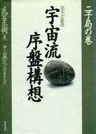 Futago STATION VOLUME