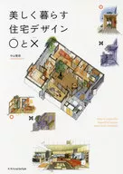 A beautiful home with a design of 0