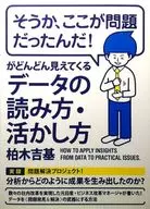 "Well, this was the problem!" is coming out more and more How to read and use data