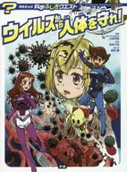 保护人体不受病毒侵害！