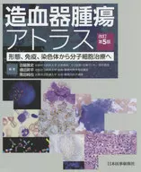 Hematopoietic Tumor Atlas From Morphology, Immunity, and Chromosomes to Molecular Cell Therapy