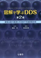 DDS 2ª edición ilustrada