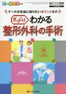 大致了解的整形外科手术