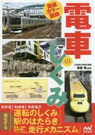In-Depth Color Illustration Train System / Satoru Sone
