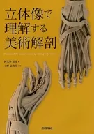Art Anatomy Understood in Solid Images