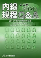 This is the point! Extension Regulations Q & A Version 2016 Extension Regulations Supported Version