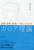 図解と実例と論理で、今度こそわかるガロア理論