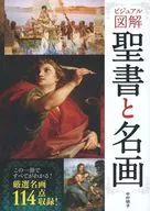 Visual Illustrations Bible and Famous Painting