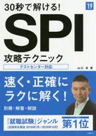 19 Can be solved in 30 seconds! SPI attack technique