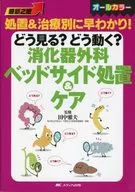 Últimas 2 versiones ¿Cómo lo ves? ¿Cómo funciona? Tratamiento y atención en la cama del paciente de cirugía gastrointestinal