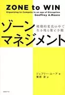 Administración de zona