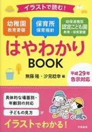 Read with illustrations! Kindergarten Education Guidelines / Nursery School Childcare Guidelines / Nursery School Education and Childcare Guidelines for Early Childhood Education and Care