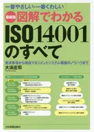 All of ISO14001 in the simplest, most detailed and most up-to-date illustrations