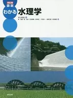 Revised version hydrology