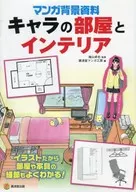 Materiales de fondo manga Habitaciones y interiores en Character