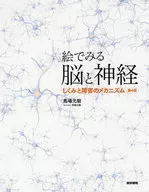 Brain and Neural Systems and Mechanisms of Disorders
