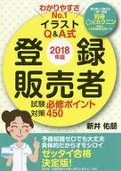 With Appendix) Required Test Points for Registered Sellers Test 450 2018 Version
