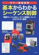 基本からわかるシーケンス制御 電磁リレーによるシーケンス制御についてわかりやすく解説