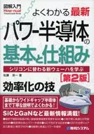 Getting Started with Diagrams Understanding the Basics and Mechanisms of Latest Power Semiconductors [Second Edition]