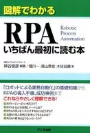 圖示RPA第一本書