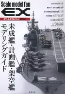 未完成艦、計劃艦、虛構艦建模指南