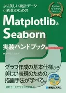 Matplotlib & Seaborn Implementation Handbook
