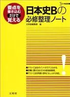 Japanese History B Must-Read Notes