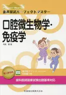 Oral Microbiology and Immunology / Yutaka Terao