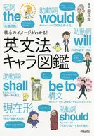 了解核心形象！英文法角色图鉴
