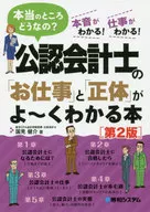 CPAs in 「 Ogoto 」 and 「 Honbutsu 」 are clearly understood in 2 editions.