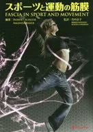 Fascia of sports and exercise