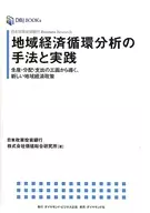 New regional economic policies derived from the three dimensions of production, distribution, and expenditure, based on methods and practices of regional economic cycle analysis
