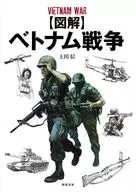 Categoria : Guerra do Vietnã