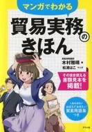 A Guidebook for Practical Trading