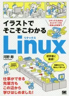 從Linux命令輸入到網絡