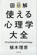 Graphic usable psychology grand total
