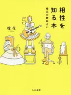 La adivinación de la 数秘 de la flor de naranja