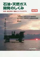 Oil and Natural Gas Development System Revised Edition
