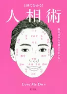 You'll know in a second! physiography